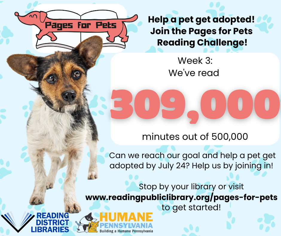 A scrappy dog announces that readers have read 309,000 minutes of the 500,000 minutes community goal. 